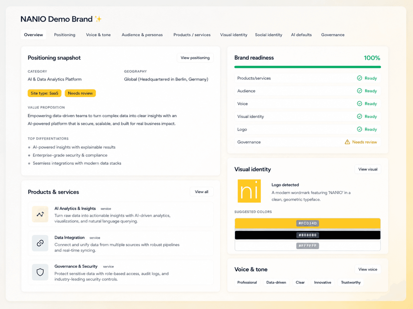 NANIO Brand Workspace showing brand profile, audiences, positioning, and governance fields in one organized view.